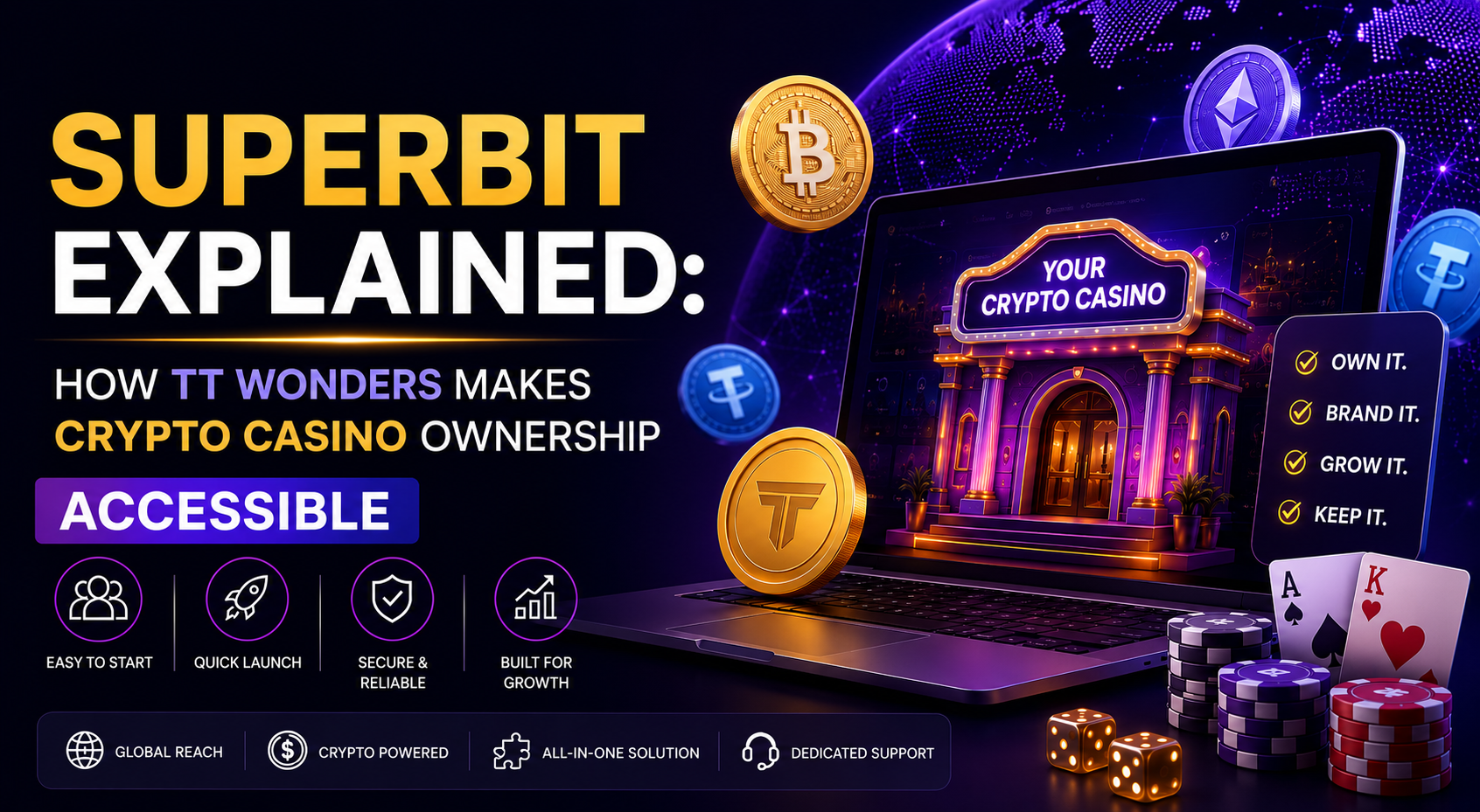 Superbit Explained: How TT Wonders Makes Crypto Casino Ownership Accessible