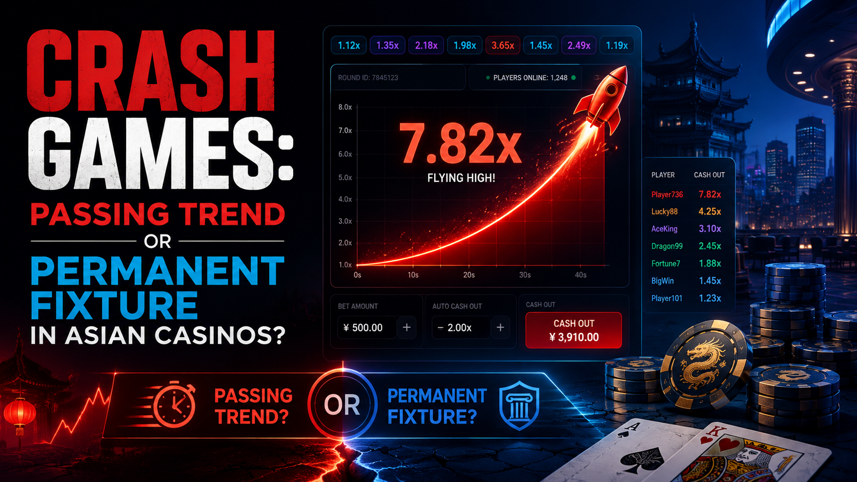 Crash Games: Passing Trend or Permanent Fixture in Asian Casinos?